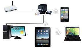 巴法络NAS 化零为整，构建高效智能的家用电子设备管理中心